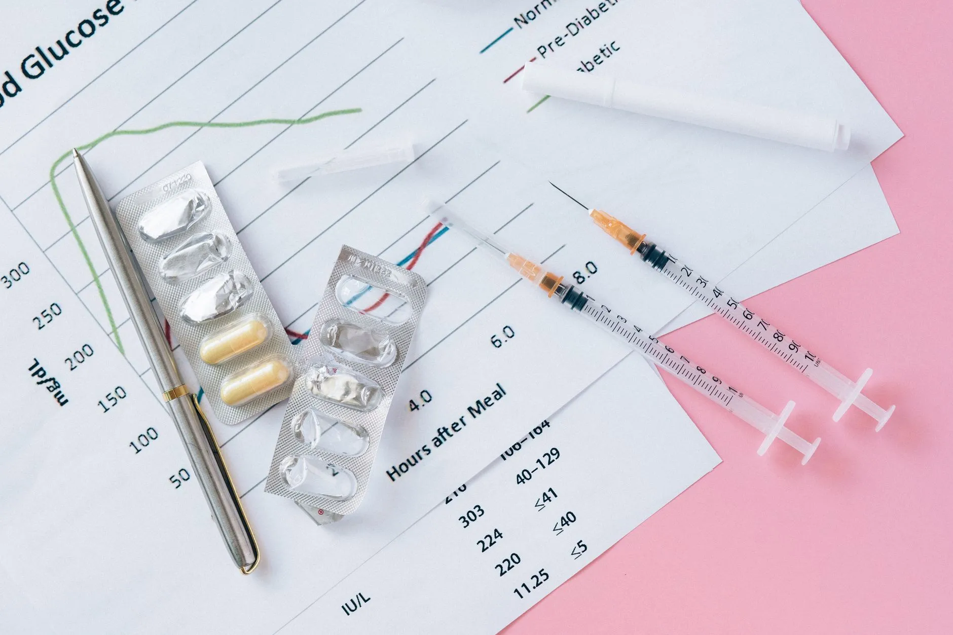 Et flat lay af medicin, sprøjter og et blodsukkerdiagram på en lyserød overflade. Motivet symboliserer behandling og løbende sundhedskontrol.